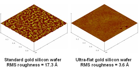 Vergleich AFM-Bild ultraflache Goldoberfläche vs. Standard-Goldoberfläche